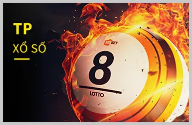 Tin tức Bảo mật Niw88